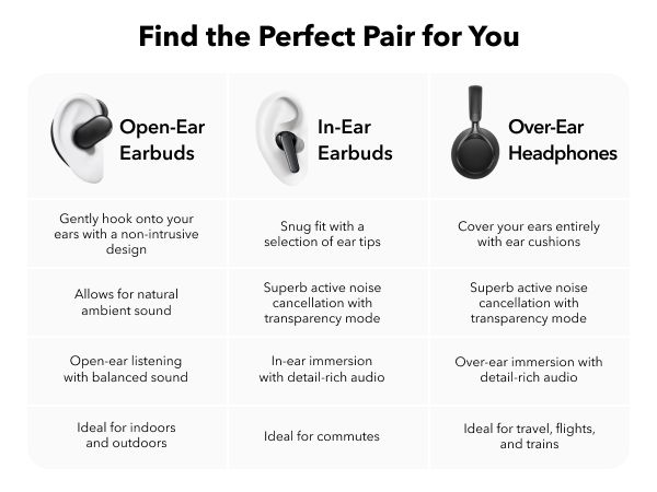 [ Special Deal ] soundcore V20i - Black, Open Ear Wireless Earbuds, clear calls, customised LED lights, immersive Audio exeperience delivers puncy bass and comfortable