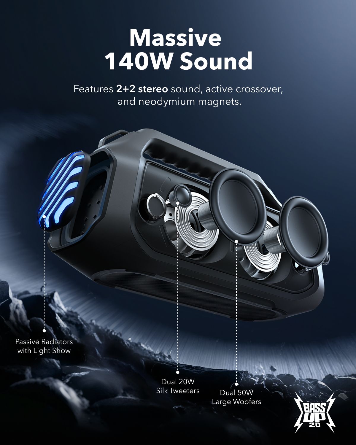 [ Special Deal ]  Soundcore Boom 2 Plus Black -Designed for Outdoor use and Parties, Offering Powerful Sound and a Light Show