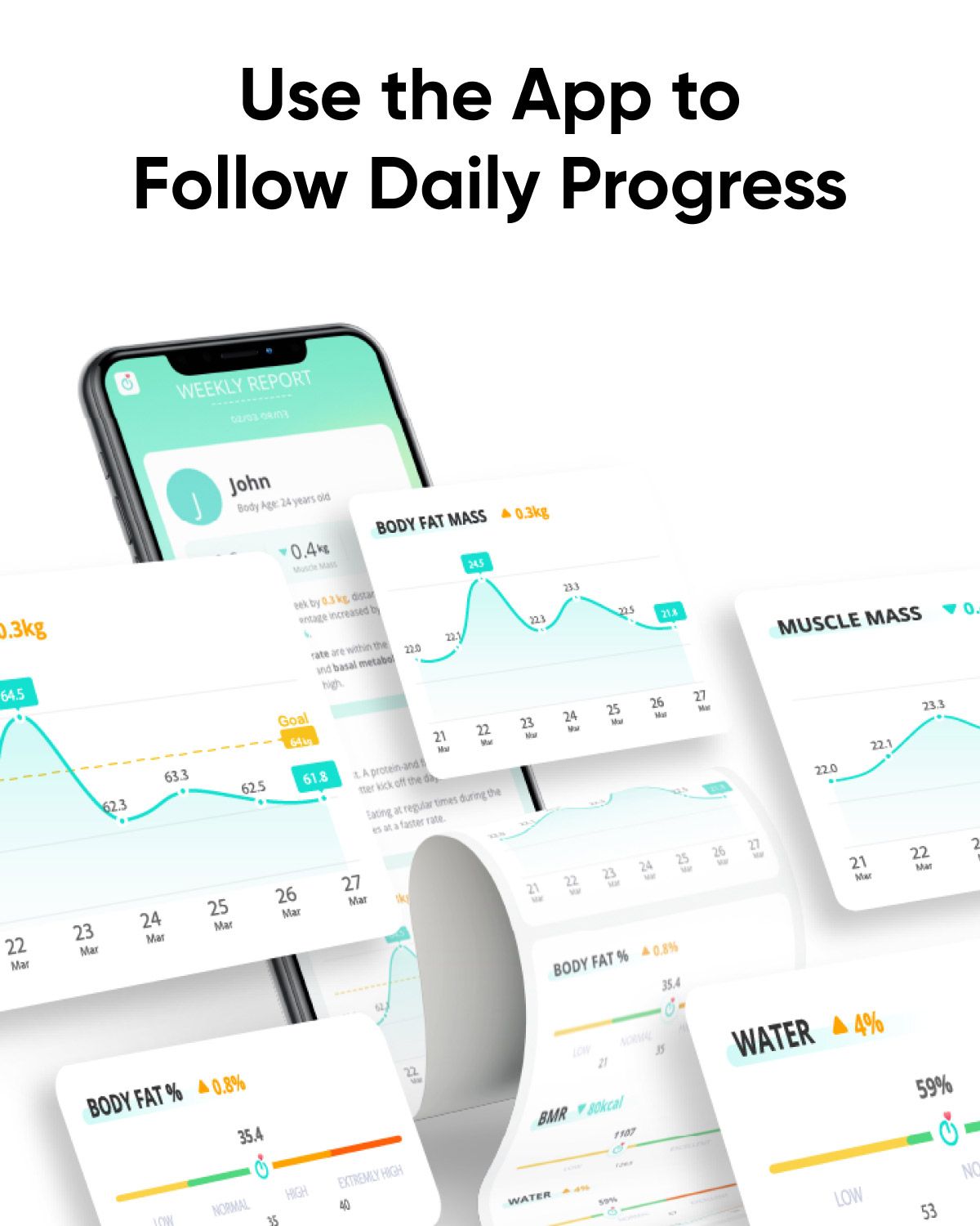 [Exclusive deal] eufy Smart Scale A1 - Weight Accuracy,12 Body Measurements,Bluetooth Connectivity