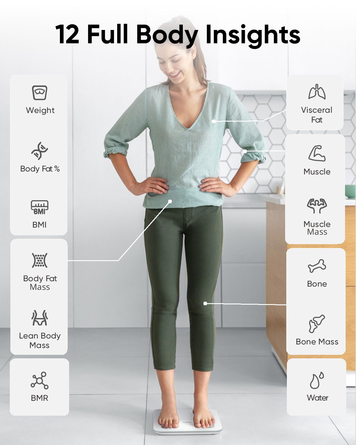 [Exclusive deal] eufy Smart Scale A1 - Weight Accuracy,12 Body Measurements,Bluetooth Connectivity