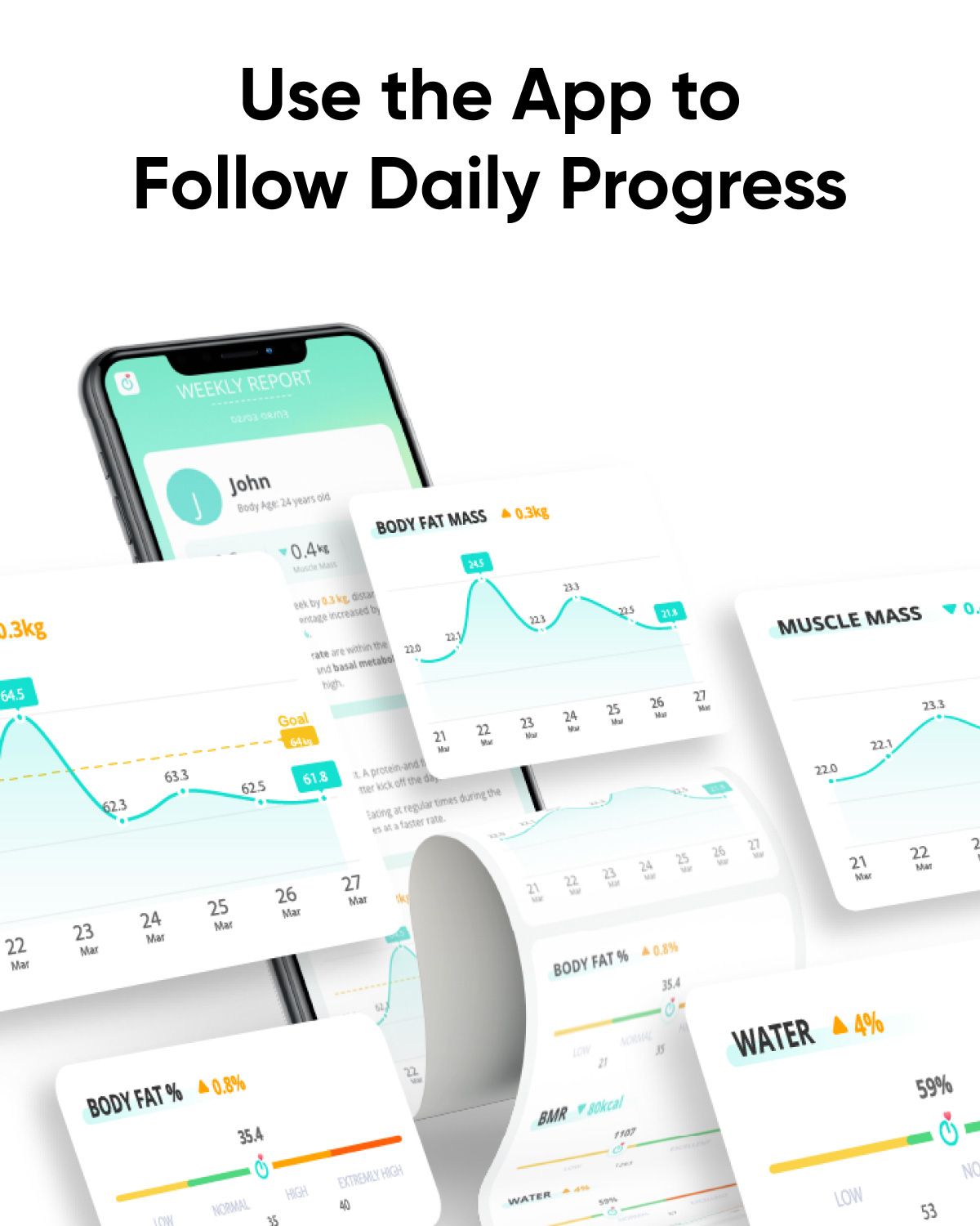 [Exclusive deal] eufy Smart Scale A1 - Weight Accuracy,12 Body Measurements,Bluetooth Connectivity
