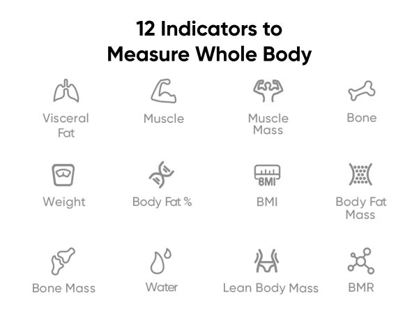 [Exclusive deal] eufy Smart Scale A1 - Weight Accuracy,12 Body Measurements,Bluetooth Connectivity