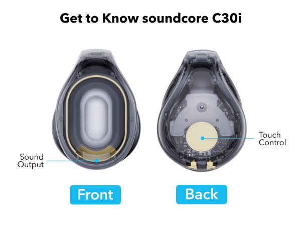 【Anker Official】 soundcore C30i - Black – Open-Ear Clip Earbuds , Bluetooth 5.3, Noise Cancelling, 30H Playtime, Deep Bass, IPX5 Waterproof, Touch Control, Equipped with 12mm racetract drivers,