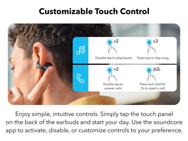 【Anker Official】 soundcore C30i - Black – Open-Ear Clip Earbuds , Bluetooth 5.3, Noise Cancelling, 30H Playtime, Deep Bass, IPX5 Waterproof, Touch Control, Equipped with 12mm racetract drivers,