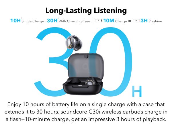 【Anker Official】 soundcore C30i - Black – Open-Ear Clip Earbuds , Bluetooth 5.3, Noise Cancelling, 30H Playtime, Deep Bass, IPX5 Waterproof, Touch Control, Equipped with 12mm racetract drivers,