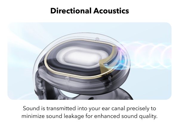 【Anker Official】 soundcore C30i - Black – Open-Ear Clip Earbuds , Bluetooth 5.3, Noise Cancelling, 30H Playtime, Deep Bass, IPX5 Waterproof, Touch Control, Equipped with 12mm racetract drivers,