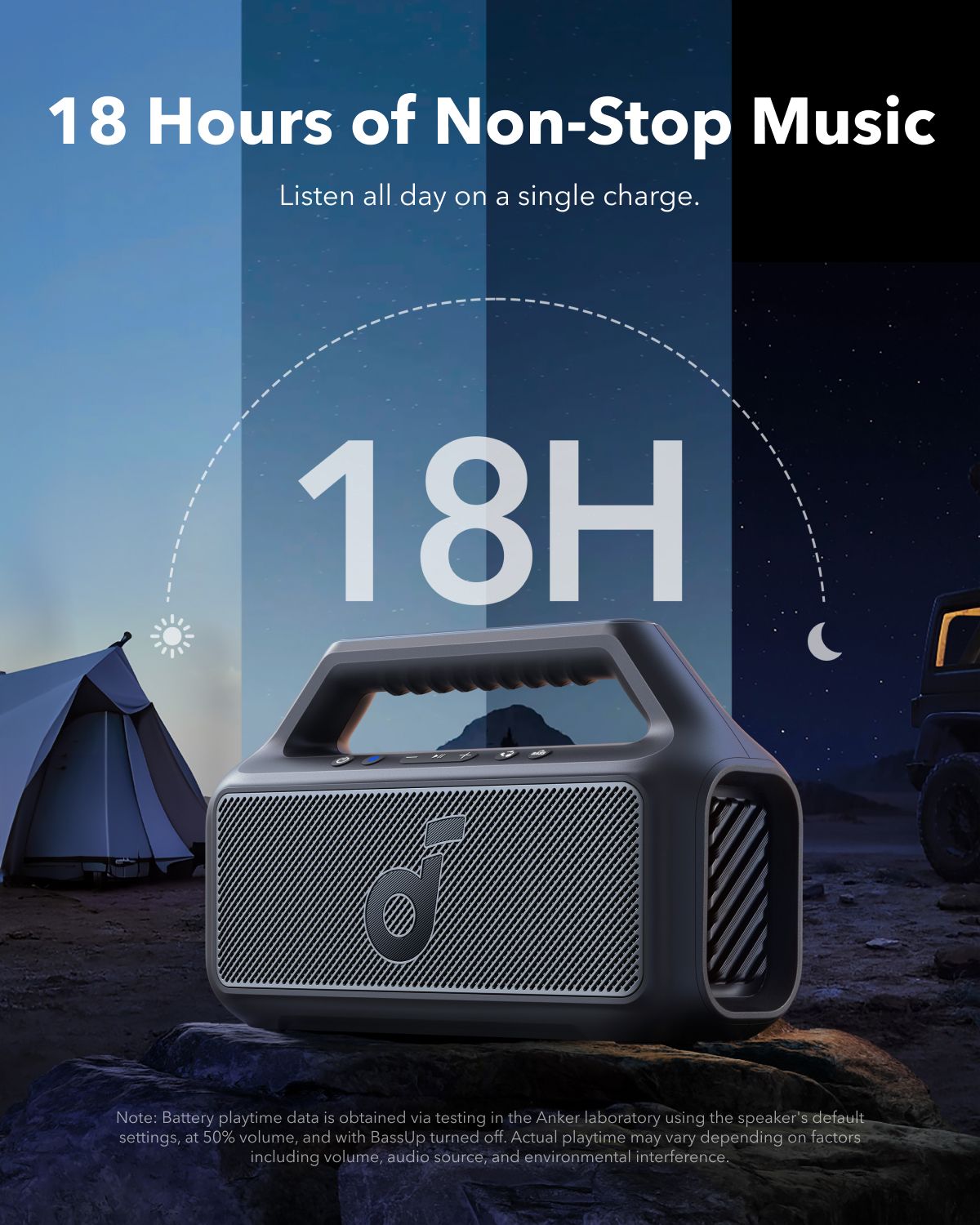 [ Special Deal ]  Soundcore Boom 2 SE | Portable Bluetooth Speaker - Black IPX7 Waterproof, 24-Hour Playtime, Wireless Stereo Pairing, 12W Stereo Sound, Bassup, Electronics for Home