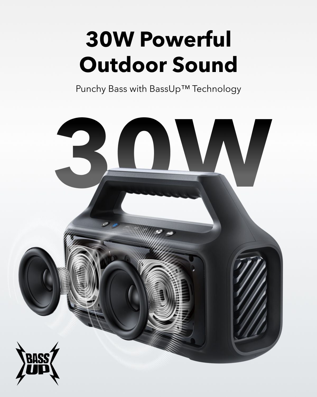 [ Special Deal ]  Soundcore Boom 2 SE | Portable Bluetooth Speaker - Black IPX7 Waterproof, 24-Hour Playtime, Wireless Stereo Pairing, 12W Stereo Sound, Bassup, Electronics for Home
