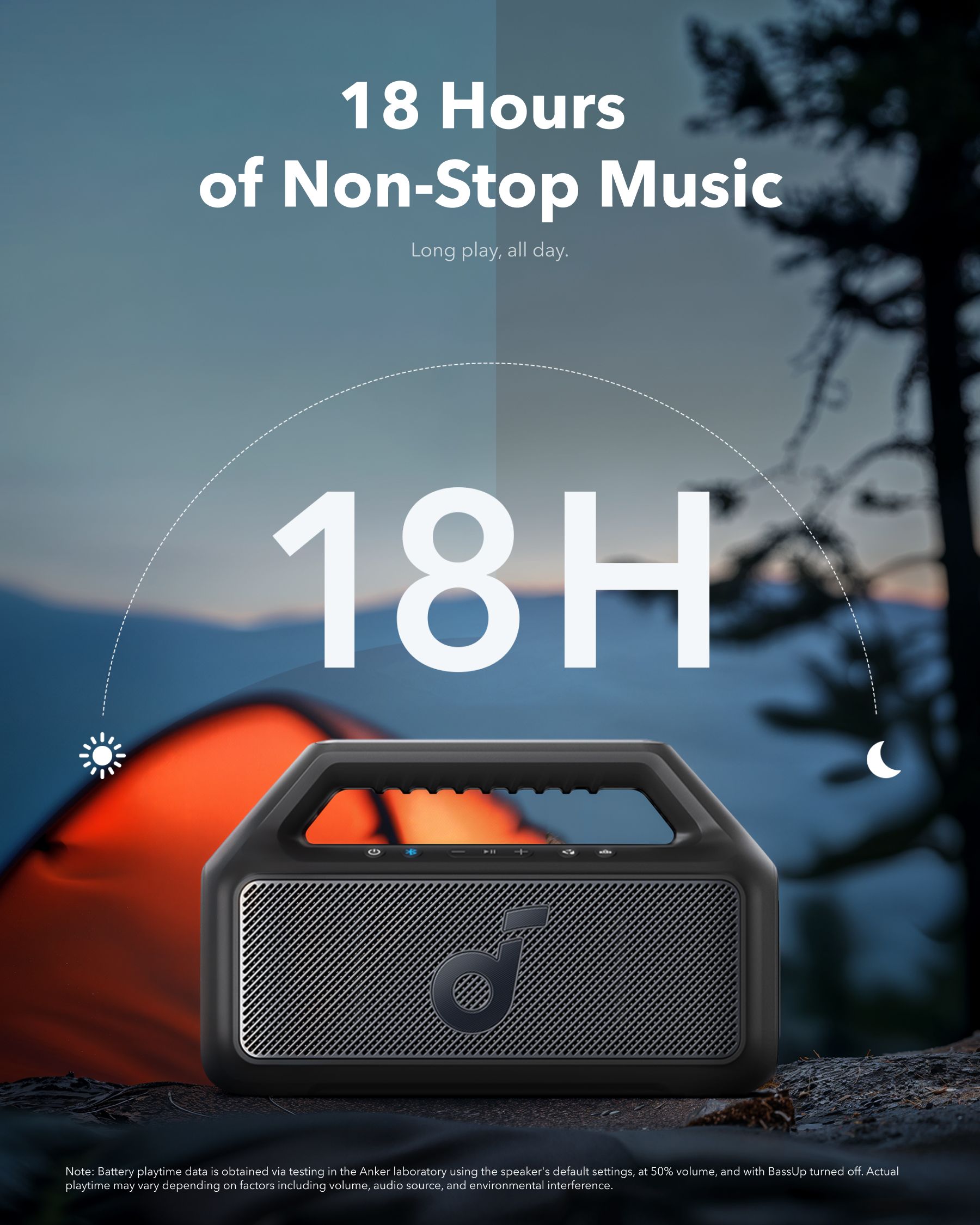 [ Special Deal ]  Soundcore Boom 2 SE | Portable Bluetooth Speaker - Black IPX7 Waterproof, 24-Hour Playtime, Wireless Stereo Pairing, 12W Stereo Sound, Bassup, Electronics for Home