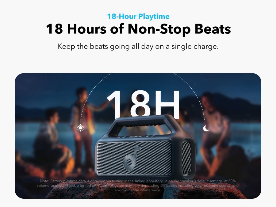 [ Special Deal ]  Soundcore Boom 2 SE | Portable Bluetooth Speaker - Black IPX7 Waterproof, 24-Hour Playtime, Wireless Stereo Pairing, 12W Stereo Sound, Bassup, Electronics for Home