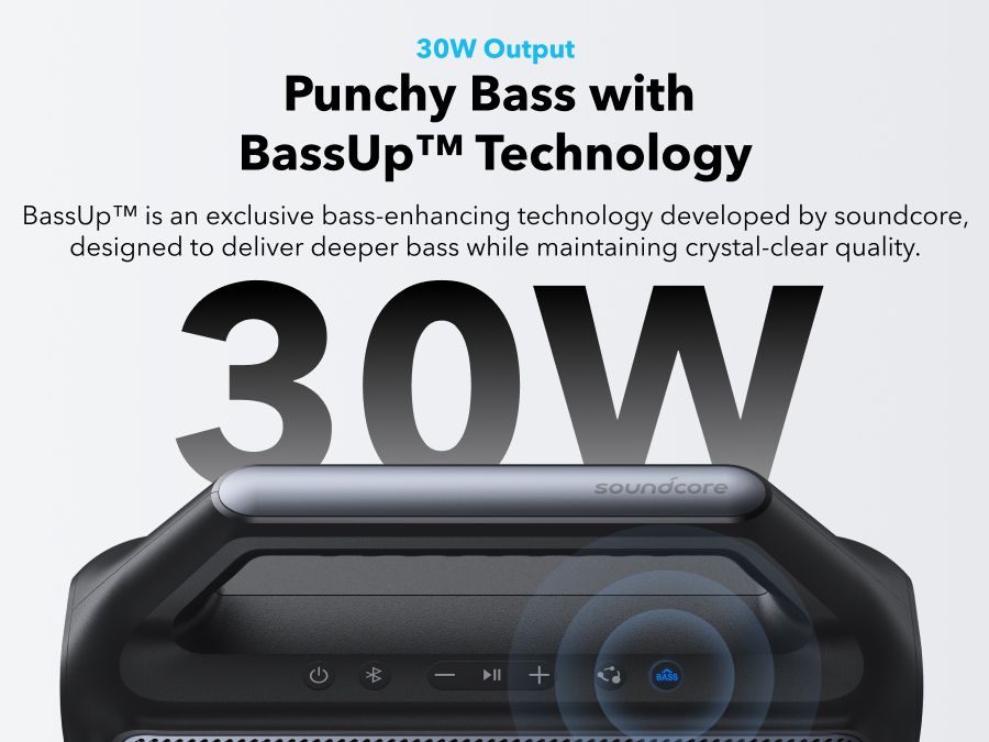 [ Special Deal ]  Soundcore Boom 2 SE | Portable Bluetooth Speaker - Black IPX7 Waterproof, 24-Hour Playtime, Wireless Stereo Pairing, 12W Stereo Sound, Bassup, Electronics for Home