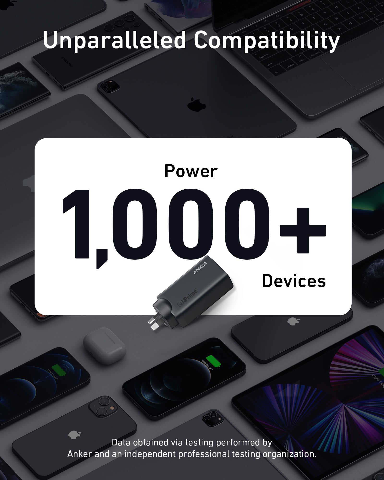 [Exclusive deal] Anker 737 Charger (GaNPrime 120W) - Black  High-Power PD Multi-Port Charger