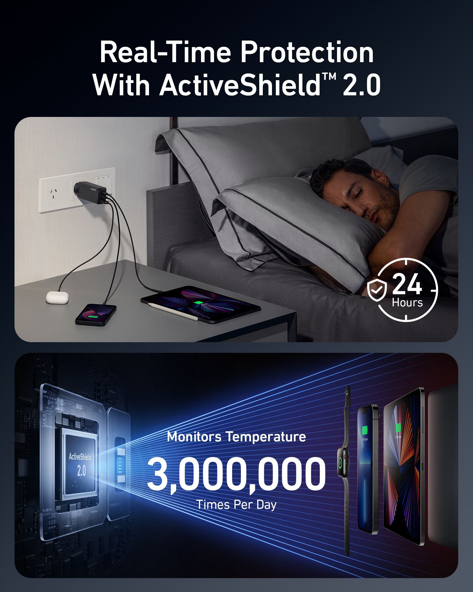 [Exclusive deal] Anker 737 Charger (GaNPrime 120W) - Black  High-Power PD Multi-Port Charger