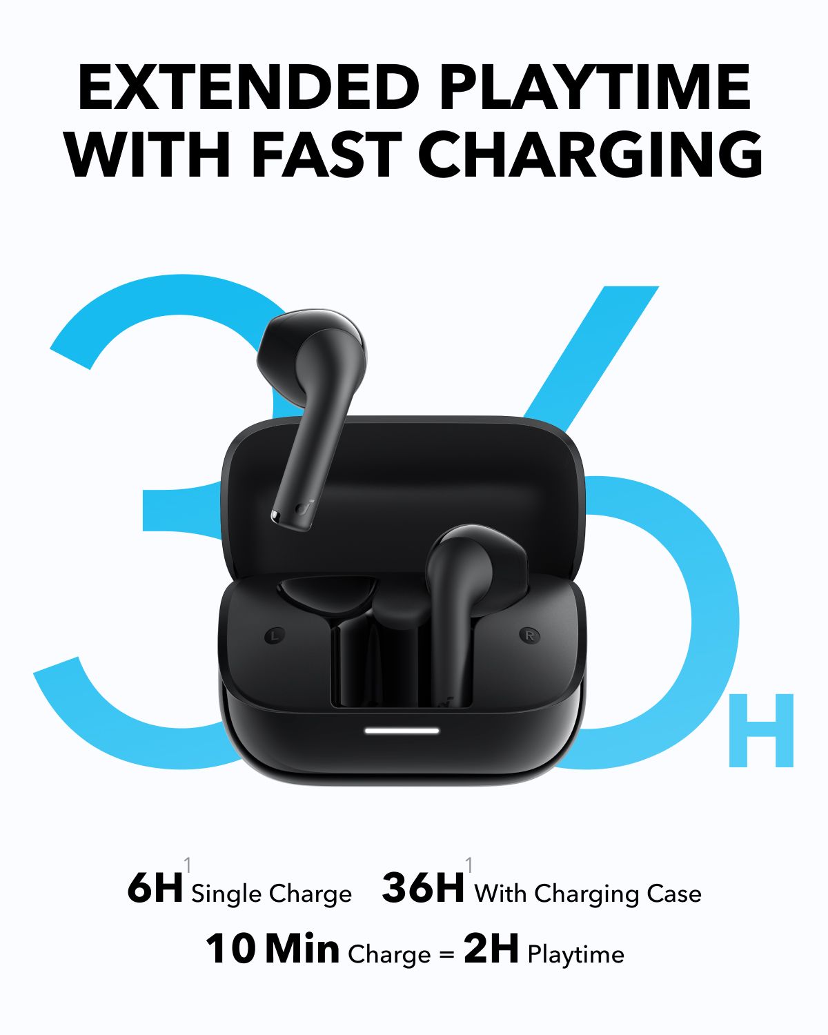 【Anker Official】 soundcore K20i - Black, Deep Bass, Touch Control, IPX5 Waterproof, Sports Earphones,