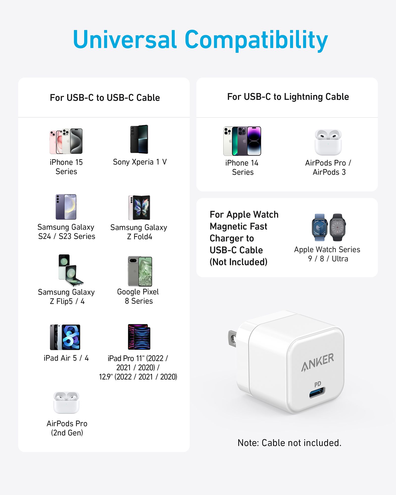 [Exclusive deal] Anker PowerPort III 20W Cube Adapter - White