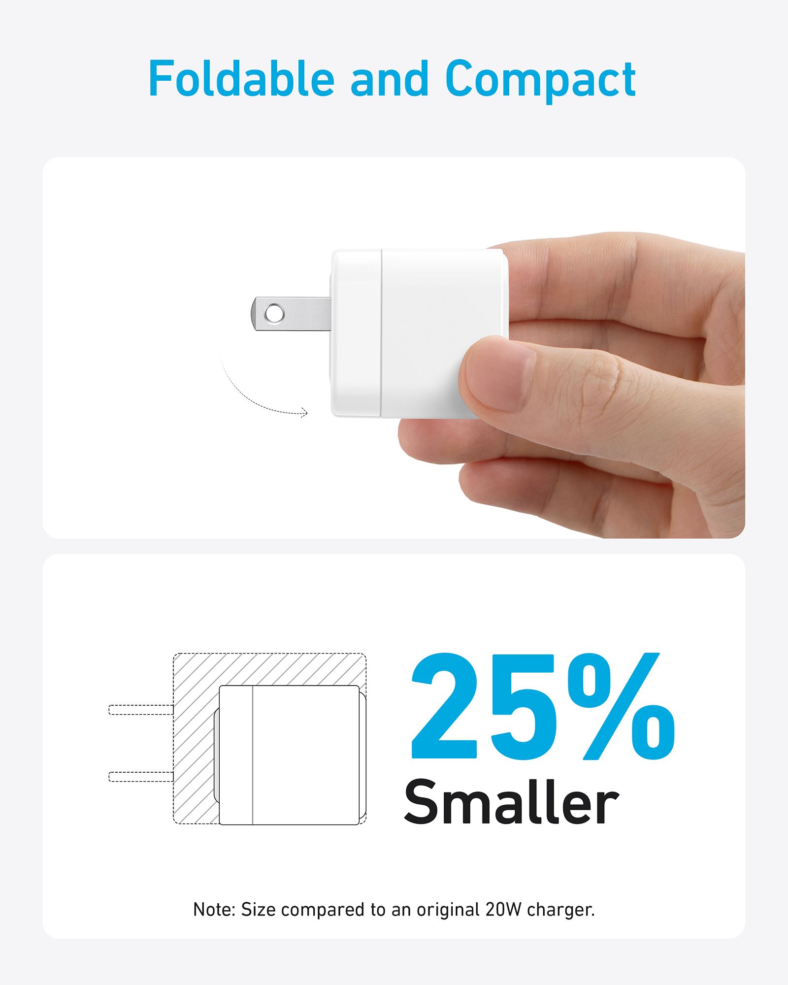 [Exclusive deal] Anker PowerPort III 20W Cube Adapter - White