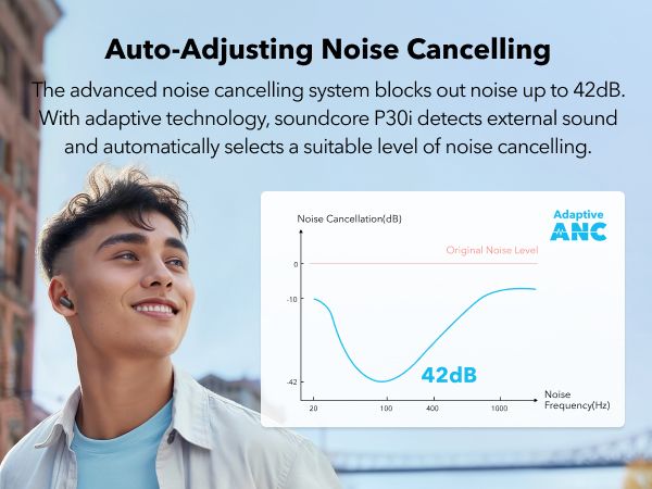 [Exclusive deal] soundcore P30i - Black Deep Bass ,Bluetooth 5.4, Long Battery, Dual Device Pairing, Mic ,  45H Playtime, Compact Case, Fast Charge, IPX5 ,Clear Calls