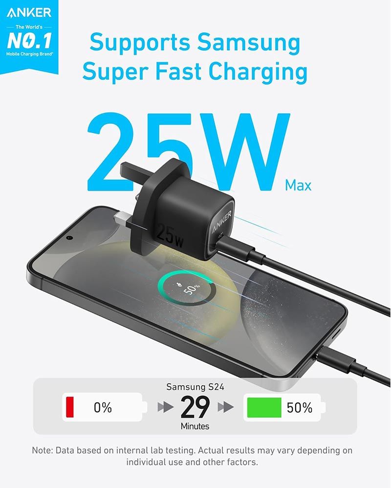 【Anker Official】 Anker 25W USB-C Charger With 5FT C-C Cable  | PD Wall Adapter for Samsung Super Fast Charging, iPhone, Pixel, Tablet – Black