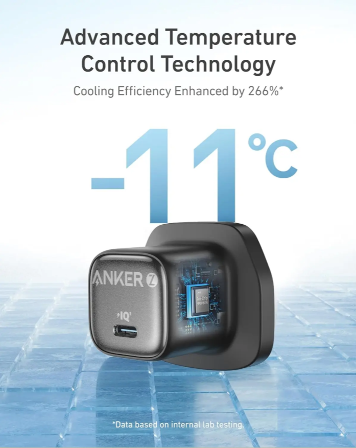 ANKER CHARGER 30W 1C  - Compact Wall Adapter, PD Power Delivery for Smartphones, Tablets & Laptops