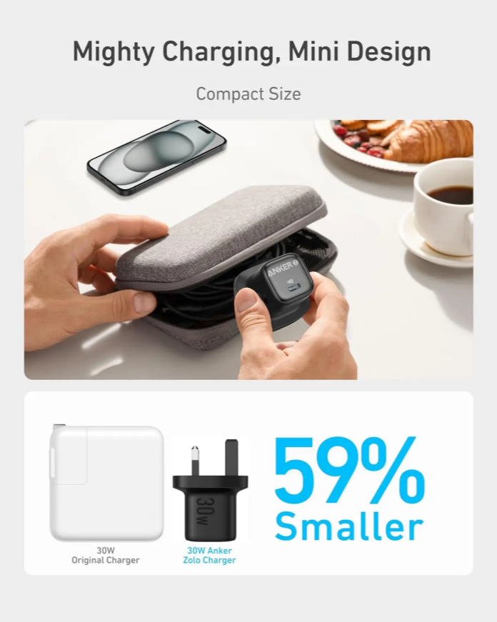 ANKER CHARGER 30W 1C  - Compact Wall Adapter, PD Power Delivery for Smartphones, Tablets & Laptops
