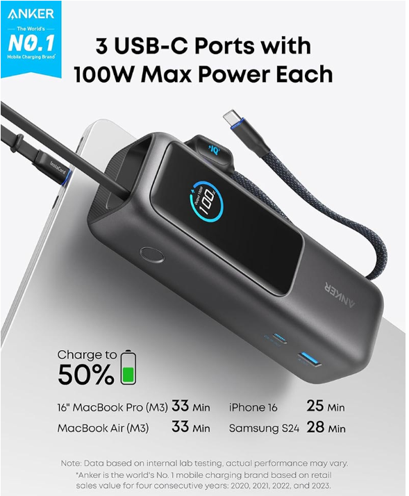 ANKER POWER BANK (25000MaH, 165W, BUILT-IN USB-C AND RETRACTABLE CABLE) - Built-in USB-C & Retractable Cable, Fast Charging Portable Charger for Laptops, Tablets & Phones