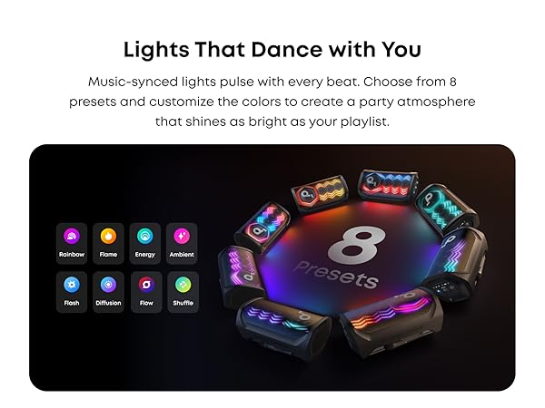 [ Special Deal ] Rave 3S AI Party Speaker with 2 Wireless Microphones, 200W Sound, AI Vocal Removal, Reverb, Light Show, 12H Playtime, Portable Bluetooth PA System for Home, Party, or Backyard