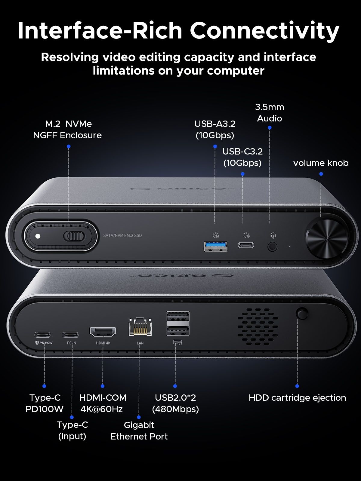 [SPECIAL OFFER] ORICO 10-in-1 Docking Station with M.2 SSD Enclosure - CyberFlash Vault