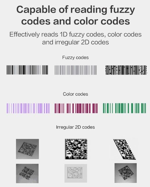 (EXCLUSIVE OFFER)DELI 14952 BARCODE SCANNER 1D & 2D WIRED - Can 
scan QR Codes
