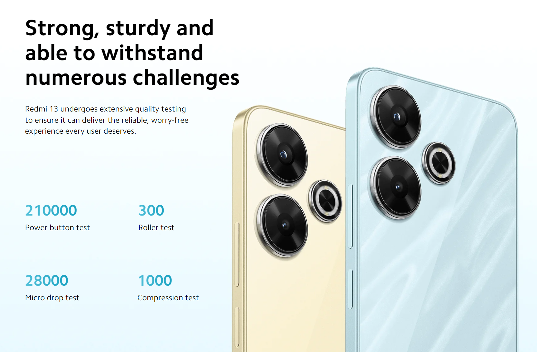 [Limited-time offer] XIAOMI Redmi 13 4G network 6GB/8GB RAM+128GB/256GB ROM  6.79" FHD+  5030mAh Battery 33W fast charging DotDisplay 108MP Super-clear main camera