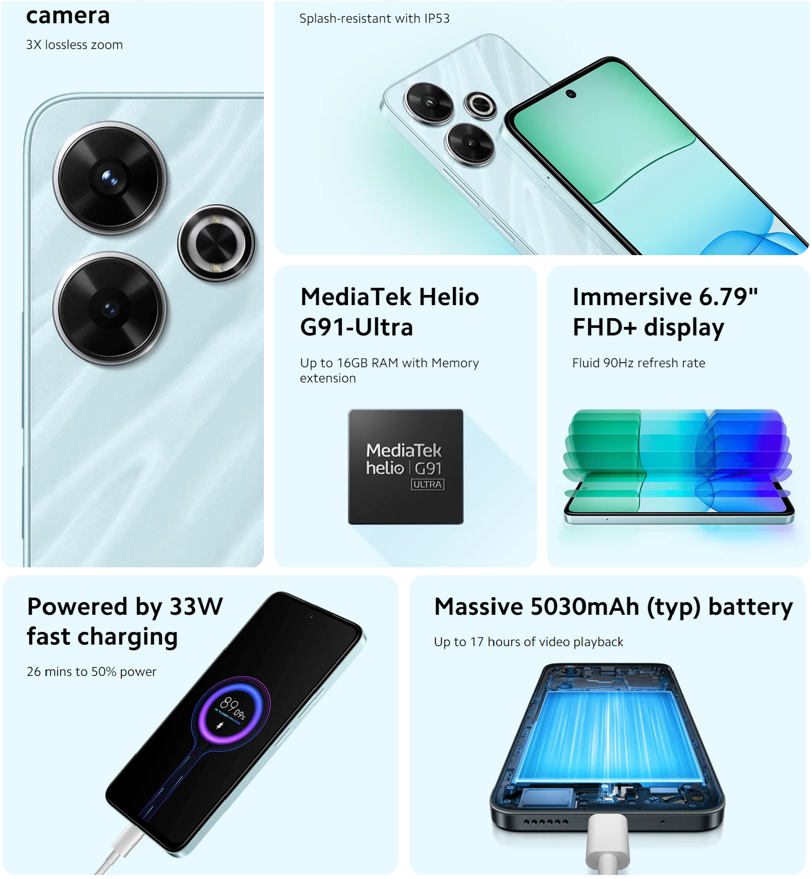 [Limited-time offer] XIAOMI Redmi 13 4G network 6GB/8GB RAM+128GB/256GB ROM  6.79" FHD+  5030mAh Battery 33W fast charging DotDisplay 108MP Super-clear main camera