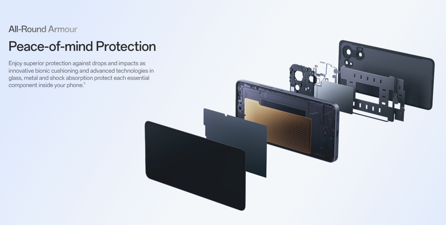 [Exclusive Offer] Brand New Oppo Reno 13F  8+256GB | Helio G100 | 120Hz AMOLED | 5800mAh | Fast Charge | Android 15