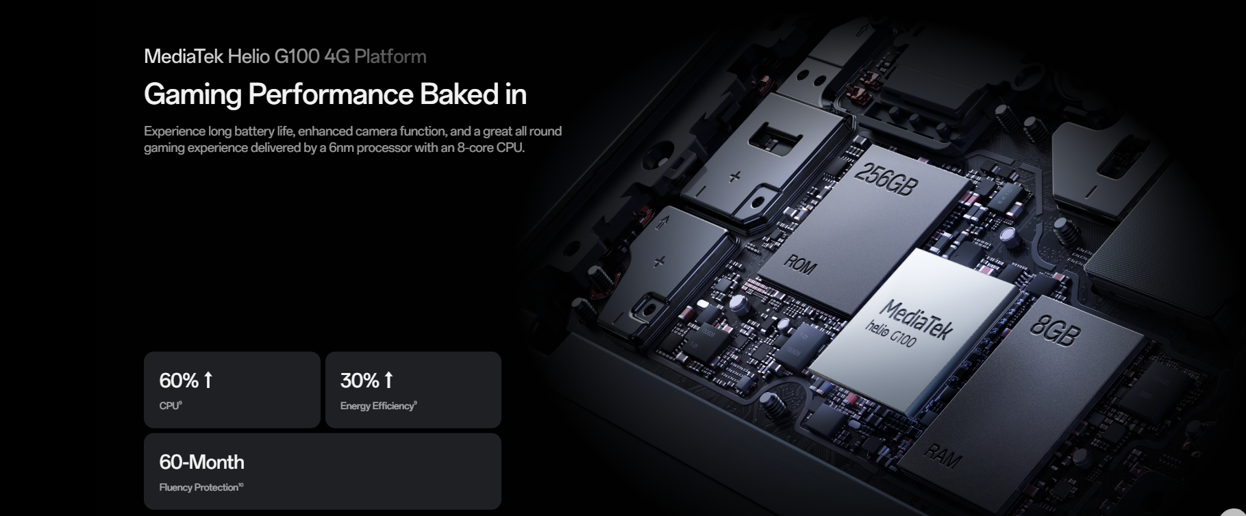 [Exclusive Offer] Brand New Oppo Reno 13F  8+256GB | Helio G100 | 120Hz AMOLED | 5800mAh | Fast Charge | Android 15