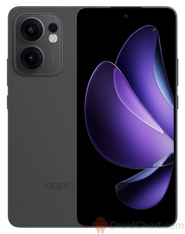 (Exclusive Deal, Extra Special Gift Hamper)Reno 13 F 5G 12GB + 512GB 6.67" AI Livephoto | AI Editor | 4K VideoIP69 Water and Dust Resistance