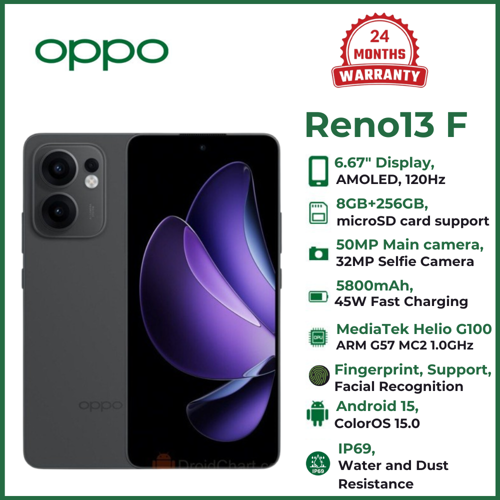 (Exclusive Deal)Brand New Oppo Reno 13F 8GB+256GB 6.67 Inches AMOLED 120Hz Display 50MP+32MP Front and Back Camera 5800mAh Battery