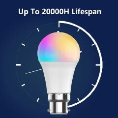 16 Million Colors Light Bulbs B22 10W Indoor Lighting LED RGB Bulb Wireless Remote Bluetooth Control Multi Color Tunable White Smart RGB Lamp 16 Million as picture