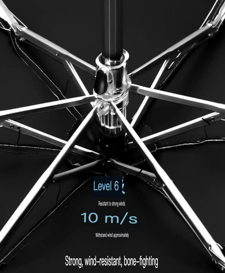 Windproof travel umbrella, rainproof automatic umbrella, portable and compact umbrella, sun umbrella for walking, car folding small umbrella, lightweight and powerful, UV protection green UPF50