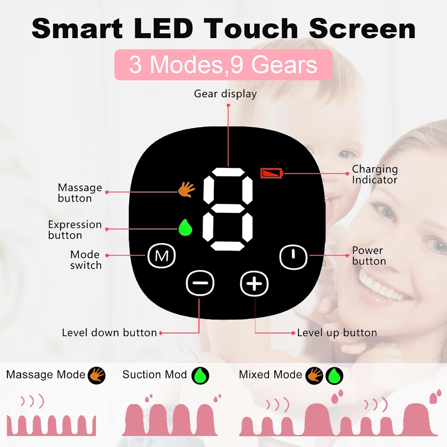 Double Wearable Breast Pump Hands Free of Longer Battery Life & LED Display, Portable Electric Breast Pump with 3 Modes & 9 Levels & Low Noise, 24 mm Flange, ( MY -376)