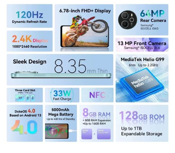 Brand New Blackview Shark 8 256GB Storage Upto 16GBRAM(8+8)GB 6.78'' FHD + IPS INCELL Display 5000mAh Battery 64MP Rear Camera + VGA 13MP Front Camera Side Fingerprint Sensor Smartphones