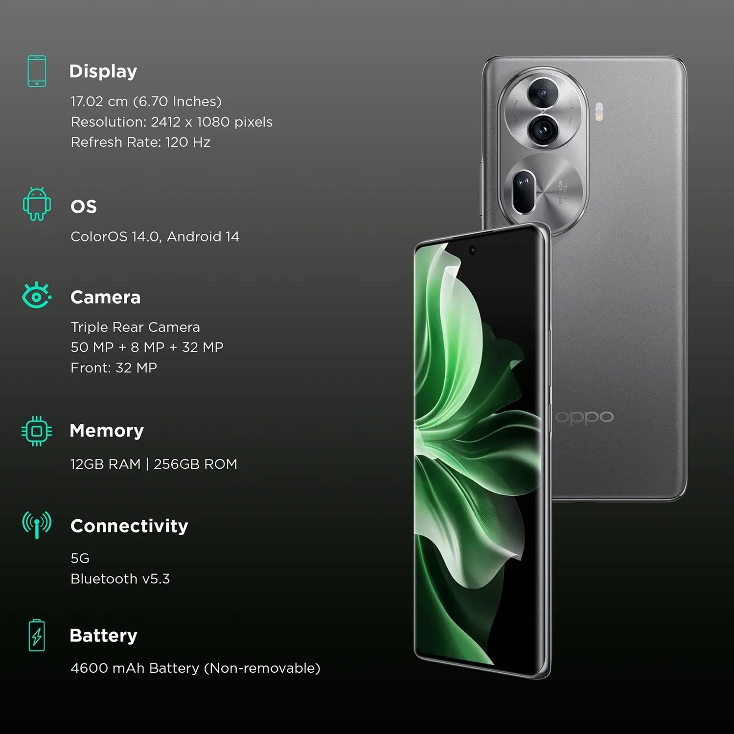 Oppo RENO 11 5G,12GB RAM + 256GB Storage Waterproof and dust resistant IP65 6.7",5000 mAh-Dual sim ,50MP Camera 67W 50000mAh Type C Charging system Android 14 Dual sim Side Fingerprint Smartphones