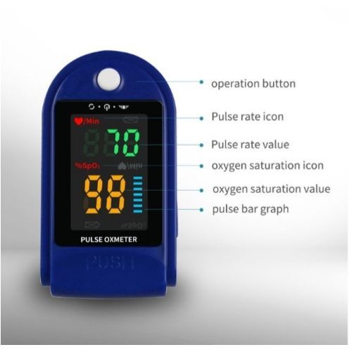 Pulse Oximeter Oxygen & Heart Rate meter
generic-pulse-oximeter-oxygen-heart-rate-meter-48628748.html#:~:text=SHARE%20THIS%20PRODUCT-,Pulse%20Oximeter%20Oxygen%20%26%20Heart%2