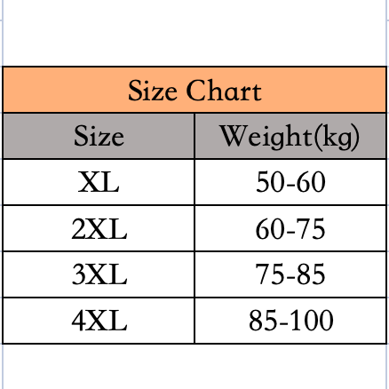 3PCS Men Underwear Men Underwear Boxers Pants Fashion Man Flat Underwear Fashion Underwear Boxer Briefs shorts panties Soft stretch comfortable Men Boxer Panties Male Undergarments