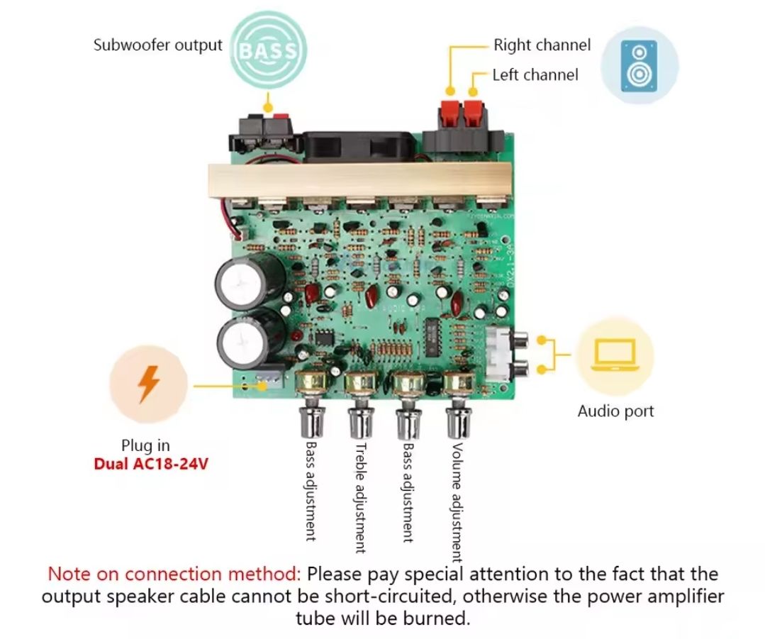 2.1CH amplifier board DX-2.1 Large Power Audio Amplifier Board AC 18-24V High Power Subwoofer 3×80W Dual Channel Output Sound amplifier Machine green Board