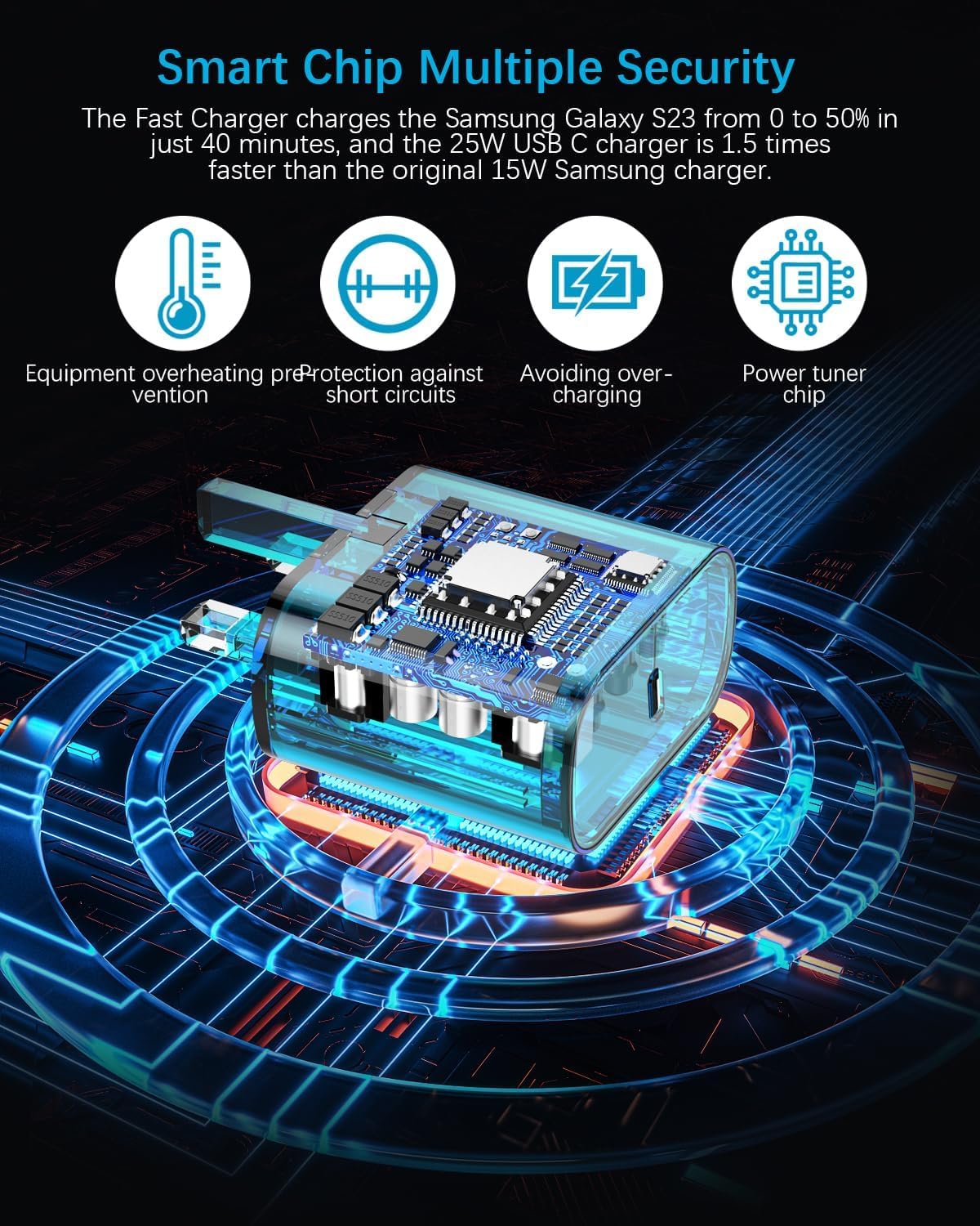Samsung 45 Watts Super Fast Charger Adapter With Type C To C Output For Galaxy A06, A16, A26, S24 Ultra, A36, A56, A05, A05s, A14, A15, A23, A24, A25, A33, A34, A35, A53, A54, A55, A07, A17, S25 Ultra