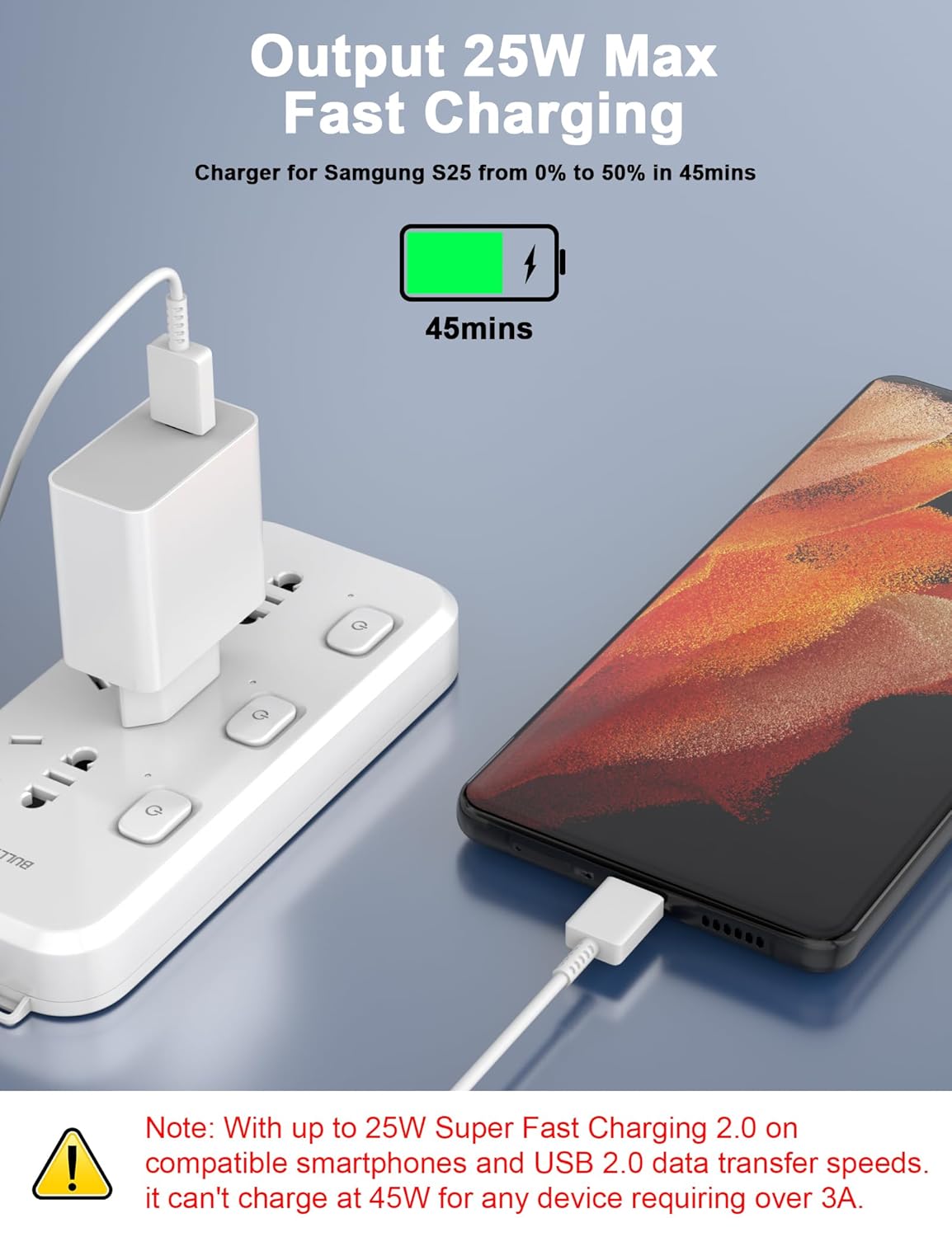 Samsung Type-c To Type-c Cable For Macbook, Macbook Air Or Macbook PRO, Android Phones, Smart devices