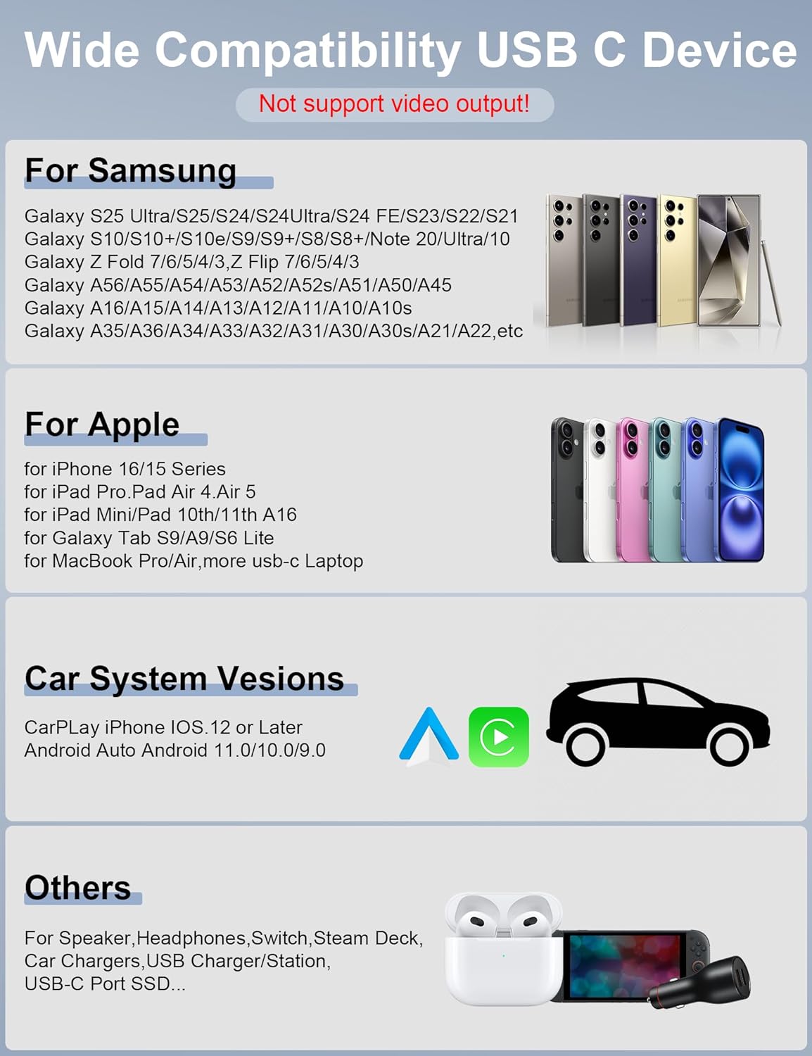 Samsung Type-c To Type-c Cable For Macbook, Macbook Air Or Macbook PRO, Android Phones, Smart devices