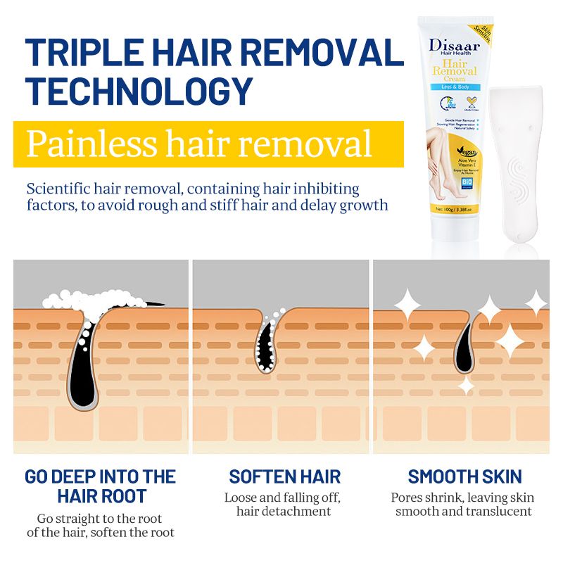 Fast Hair Removal Creams Painless Removes Hairs for Unwanted Hair in Underarms Private Parts Bikini Area Private Legs Beard Depilatory Shrink Pores Shaving Creams