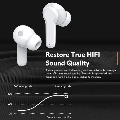 Original Lenovo thinkplus LP1S Earpods Bluetooth Earphones TWS Wireless Earphones Dual Stereo Bluetooth 5.0 Earbuds Noise Reduction Bass Touch Control For Android IOS