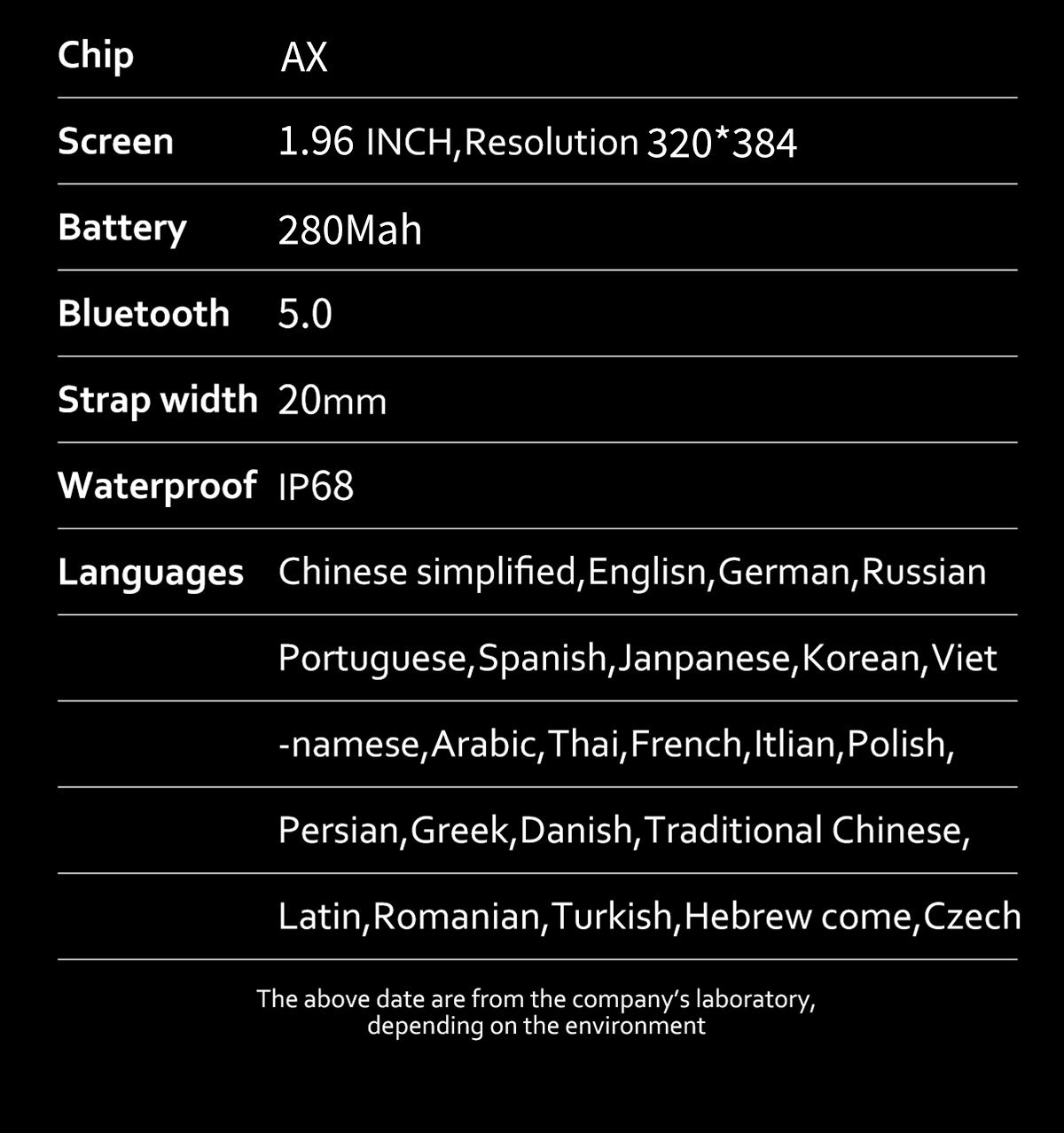 OD1 Thin Bluetooth Call Smart Watch Heart Rate Blood Pressure Monitor Step Body Temperature IP68 Waterproof Sports Smart Bracelet Full Touch HD Curved Screen Smartwatches For Men Smart Watch For Women