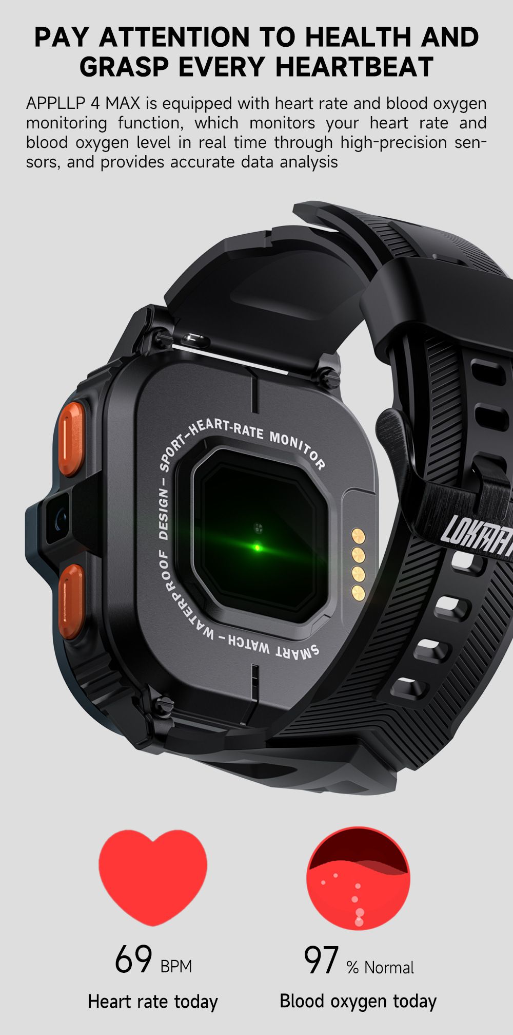Smartwatches with SIM card And wifi LOKMAT phone smart watch APPLLP 4 MAX Smartwatch video call SOS NFC GPS 2.02'' TFT Touch Screen 800mAh 2G+16G 500W pixels HD Dual Camera 4G Network Face Recognition