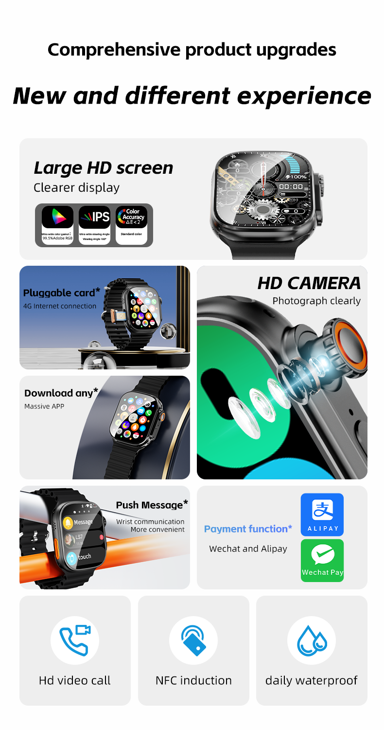 smart watch for men waterproof original smart watch sim slot and wifi for Android iPhone Smart watch Camera WS10 Ultra with Smartwatch for woman APP Download Video Call GPS Google Android Smartwatch